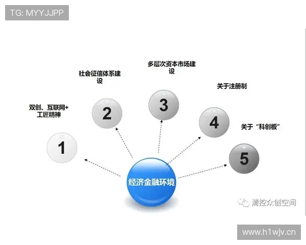 企业家队伍建设与发展策略探讨：提升创新力与竞争力的路径分析