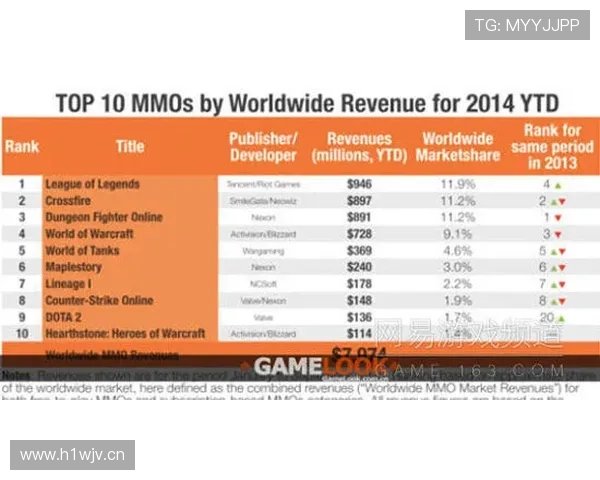 因凡蒂诺称门票火爆收入破百亿